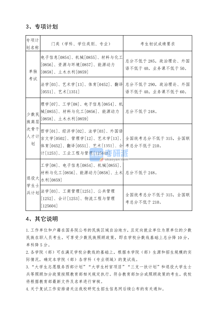 2020東北大學考研分數線(研究生復試分數線)